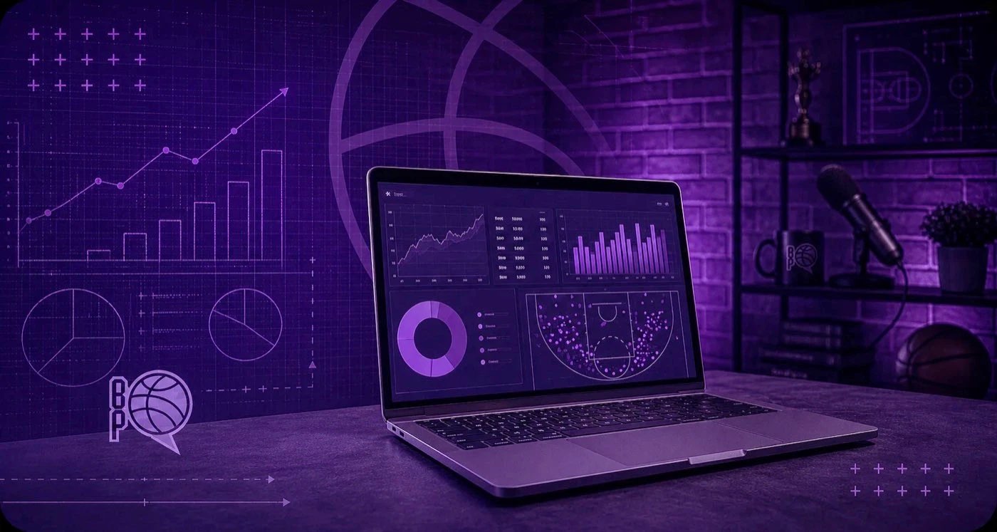 Notebook com painéis de estatísticas em tons de roxo