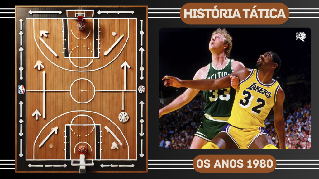 HISTÓRIA TÁTICA DA NBA(3)